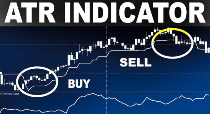 Apa itu staking ATR?