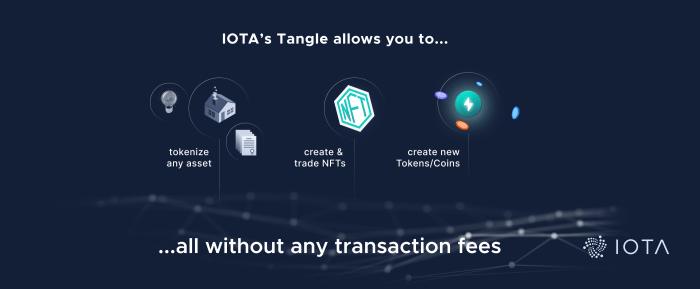 Bagaimana cara melakukan riset dan analisis sebelum berinvestasi di token IOTA?