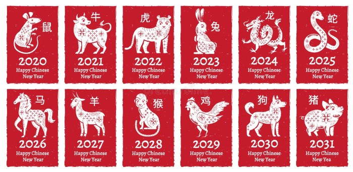 Makna tahun baru 2025 dalam budaya Tionghoa