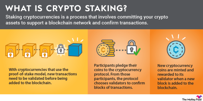 Apa saja keuntungan staking LINK?