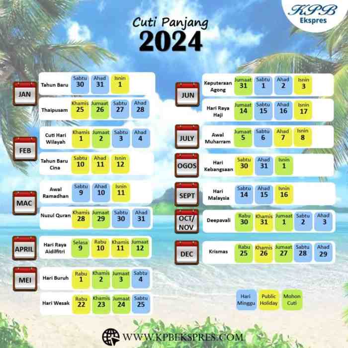 Daftar Bansos Desember 2024 Kubu Raya