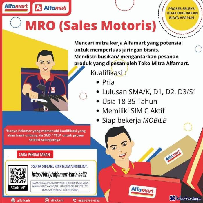 Gaji PNS Guru SMA 2025 di Bali