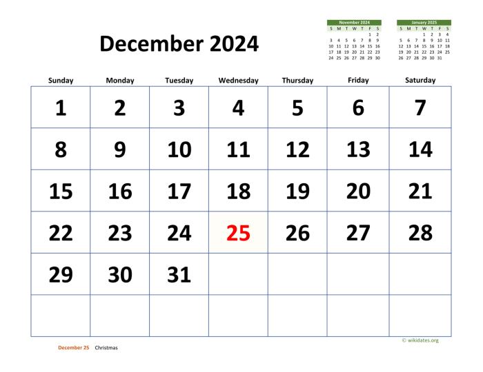 Daftar Bansos Desember 2024 Denpasar