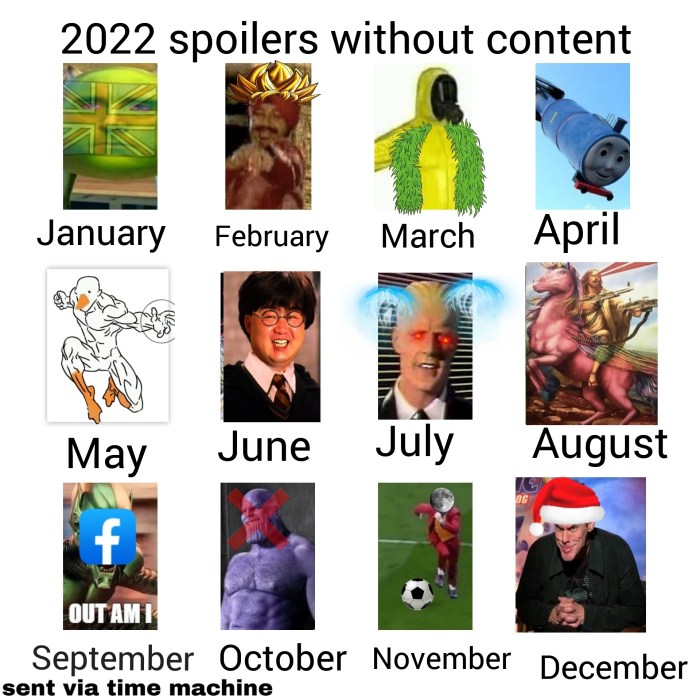 Ucapan Tahun Baru 2025 Yang Dibuat Meme Lucu