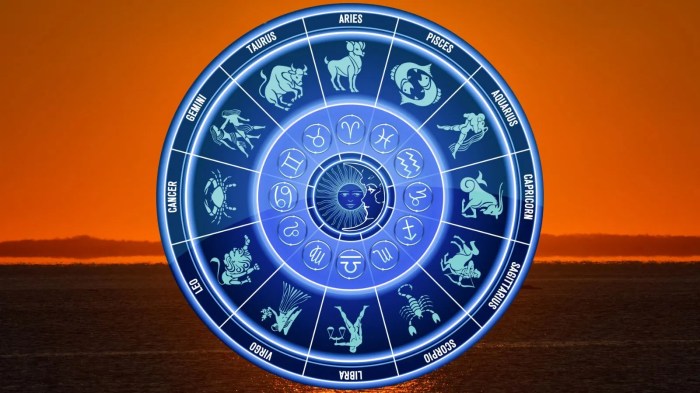 Ramalan Zodiak Gemini Tahun 2025 Tips Menghadapi Tantangan