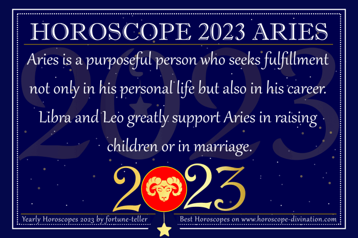 Ramalan Zodiak Aries Tahun 2025 Tips Cinta dan Hubungan