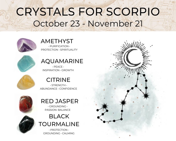 Ramalan Zodiak Scorpio Tahun 2025 Spiritual dan Intuisi