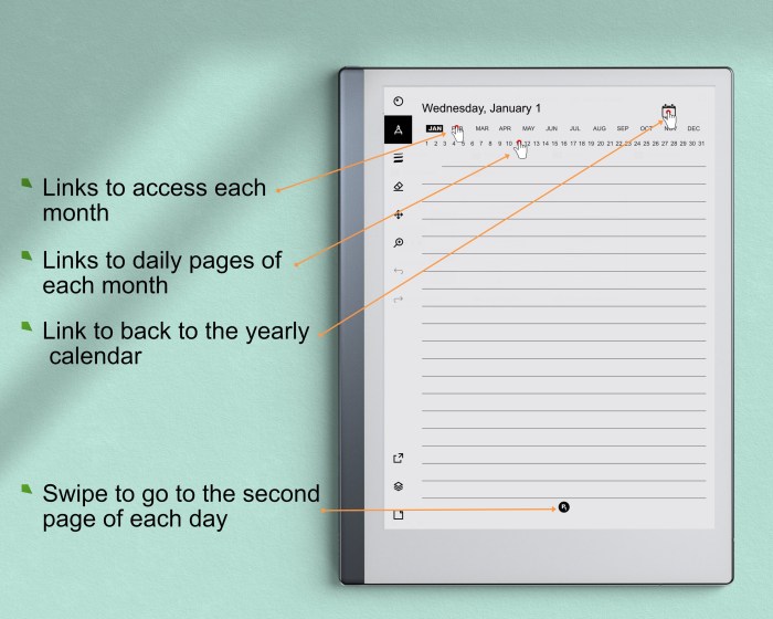 Journal goals future daily ramblings journaling conclusion examples