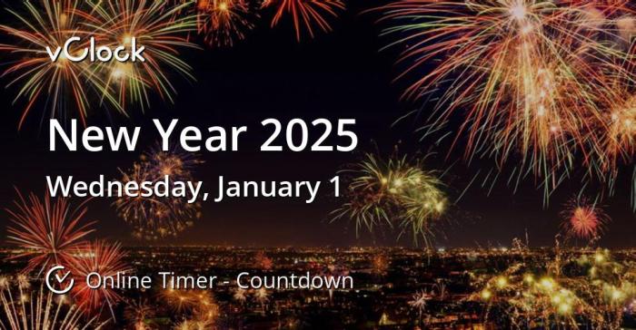 Melakukan Meditasi Di Tahun Baru 2025