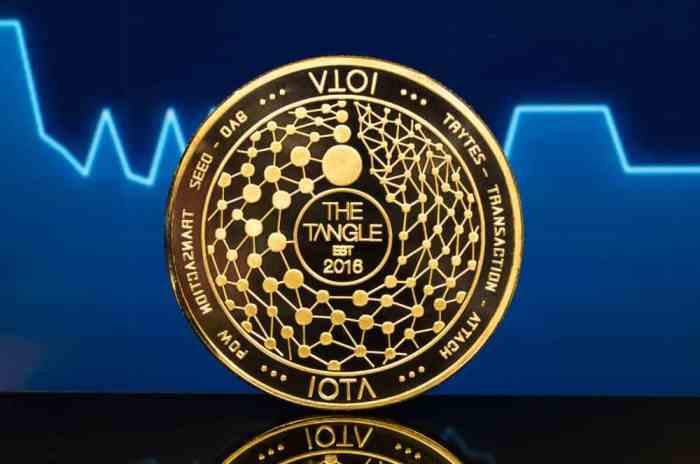 Apa saja fitur dan peningkatan yang direncanakan untuk crypto IOTA (IOTA)?
