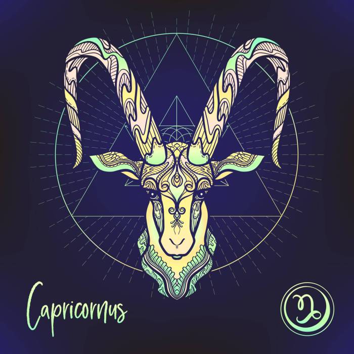 Ramalan Zodiak Capricorn Tahun 2025 Global