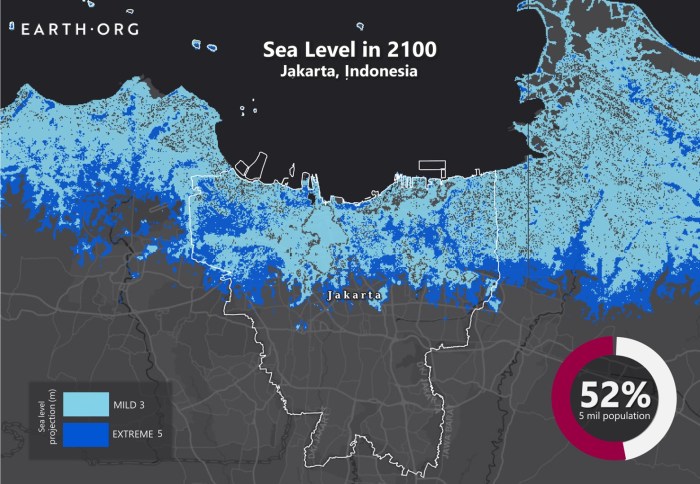 Bagaimana prediksi kenaikan permukaan air laut di Indonesia pada tahun 2025?