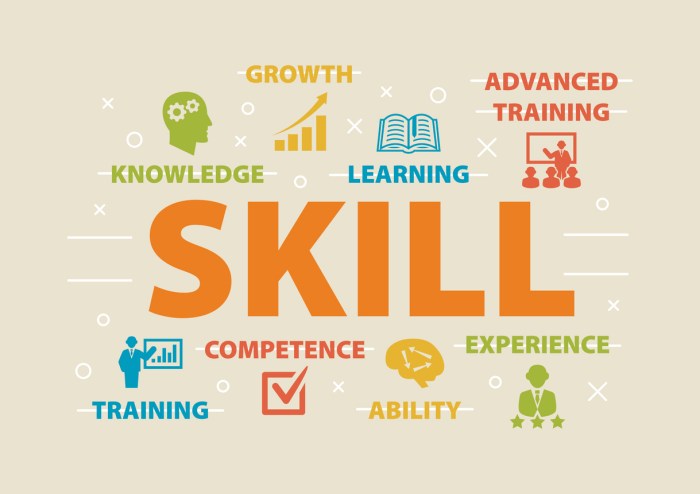 Belajar hal baru dan menambah skill di tahun baru 2025 bersama teman