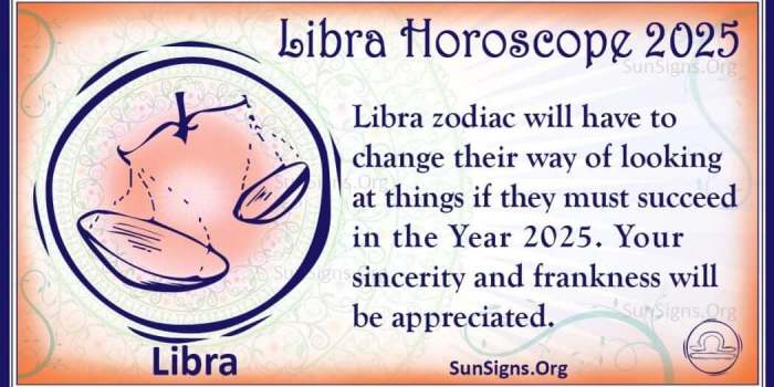 Ramalan Zodiak Libra Tahun 2025 Cinta dan Hubungan