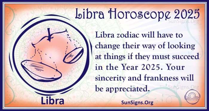 Ramalan Zodiak Libra Tahun 2025 Kecocokan dengan Zodiak Lain