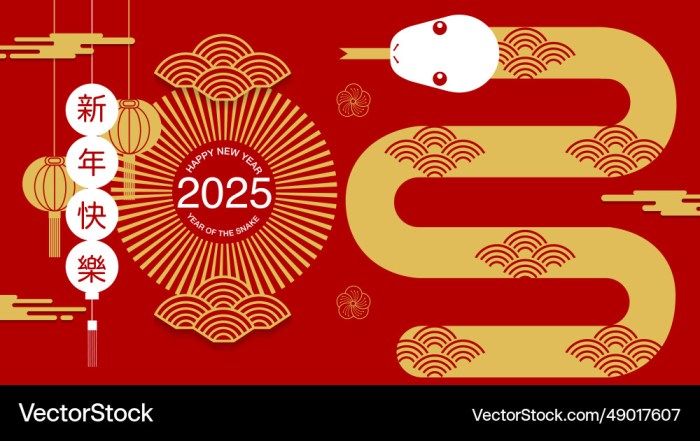 Doa tahun baru 2025 untuk keluarga Konghucu