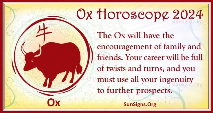 Ramalan Zodiak Cancer Tahun 2025 Keberuntungan dan Rezeki