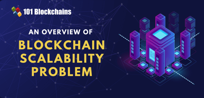 Bagaimana skalabilitas blockchain dapat ditingkatkan?
