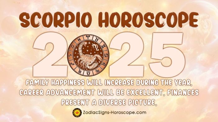Ramalan Zodiak Scorpio Tahun 2025 Keberuntungan dan Rezeki