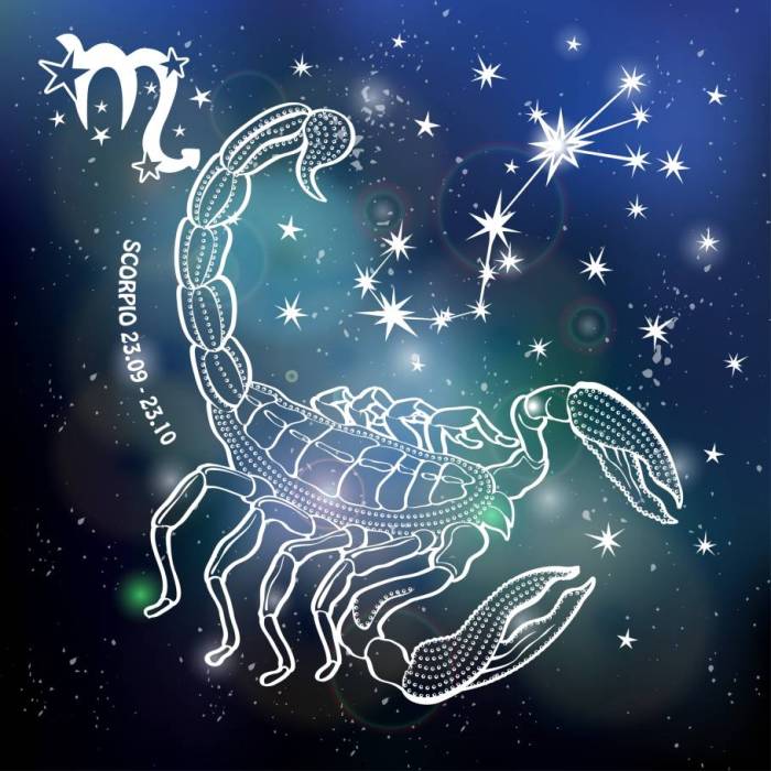 Ramalan Zodiak Scorpio Tahun 2025 untuk Semua Usia