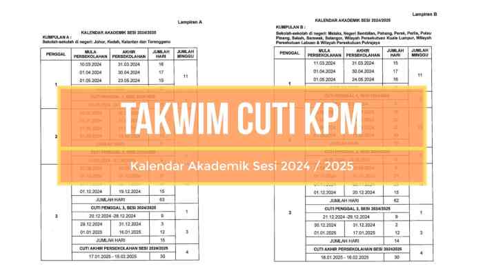 Cuti sekolah 2025 kebijakan sekolah