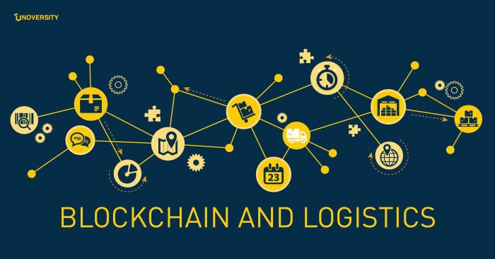 Blockchain untuk logistik Desember 2024