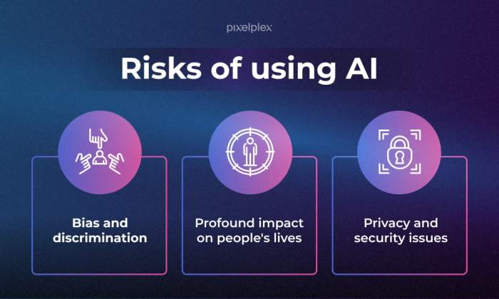 Apa saja risiko dan tantangan yang terkait dengan penggunaan AI di tahun 2025?