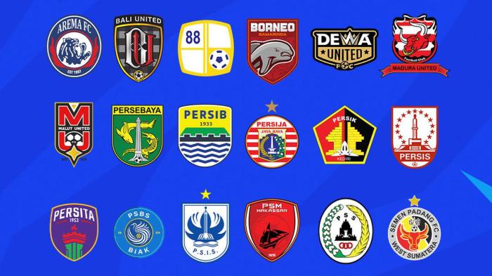 Link Pinjaman BRI Tanpa Agunan 2025
