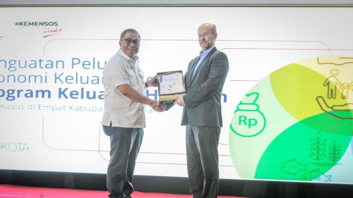 PKH 2025 keberlanjutan program