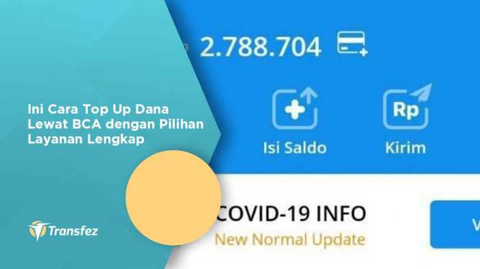 Syarat Top Up Pinjaman BCA 2025