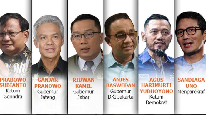 Gaji Caleg 2025