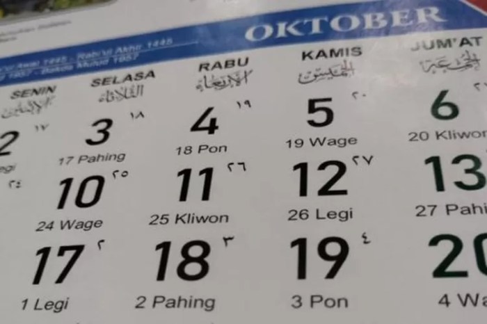 10 Januari 2025 Weton Apa