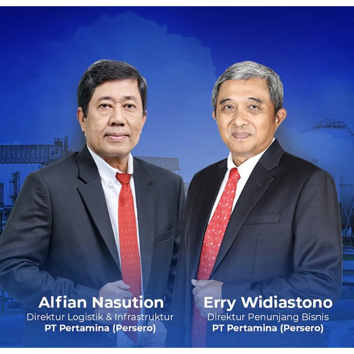 Gaji Dirut Pertamina 2025