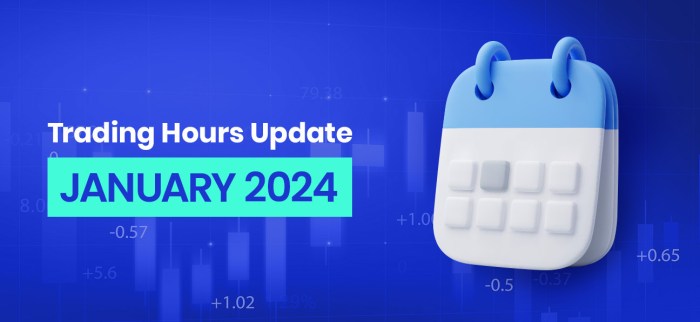 Apakah ada perubahan jam trading Forex selama periode Natal 2024?