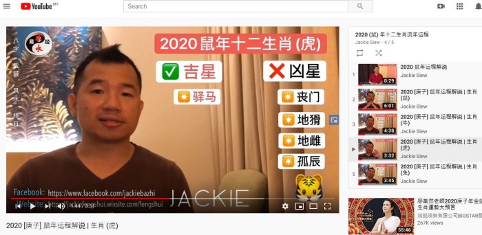 Bagaimana shio Macan mengelola keuangan di Desember 2024?