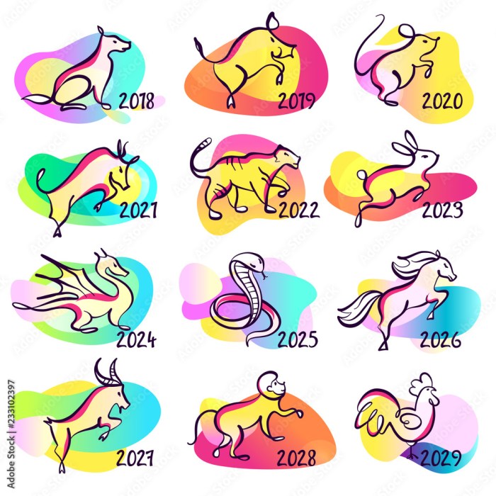 Peruntungan shio Tikus tahun 2025 menurut feng shui