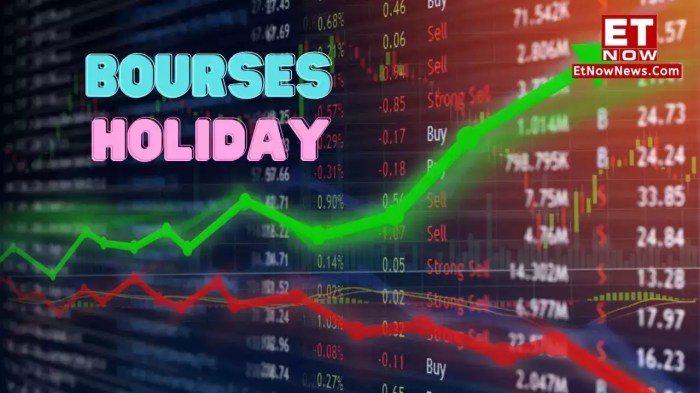 Forex market closed Christmas 2024