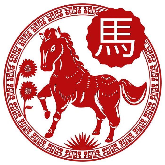 Ramalan Shio Kuda Tahun 2025