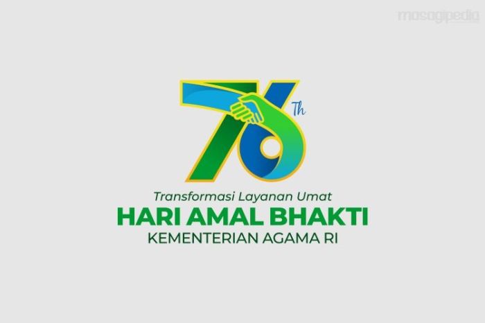 Bagaimana Sejarah Hari Amal Bakti
