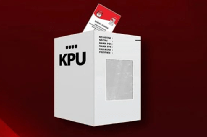 Aplikasi Rekap Kpps Pemilu 2025