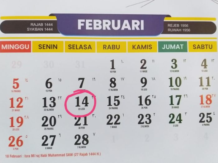 Berapa neptu Jumat Kliwon Januari 2025?