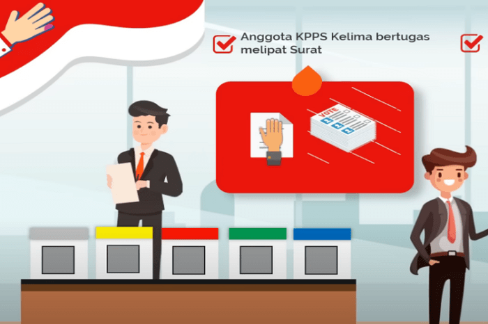 Aplikasi Untuk Petugas Kpps Pemilu 2025