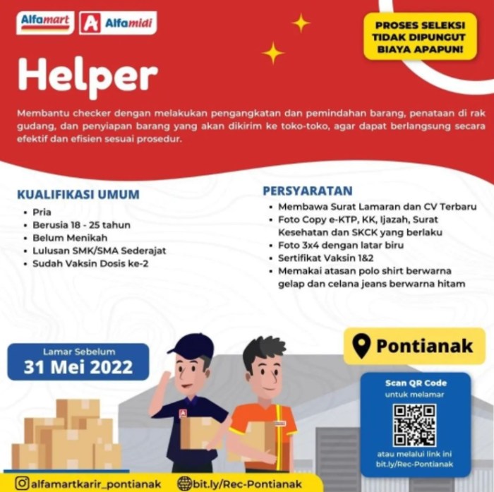 Gaji Helper Alfamart 2025