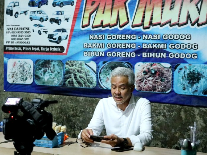 UMK Jateng 2025 Salatiga