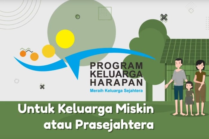 Bansos PKH 2025