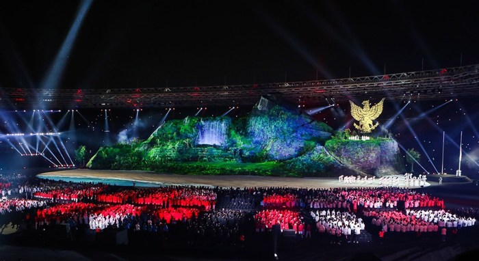 Konser Gbk Januari 2025
