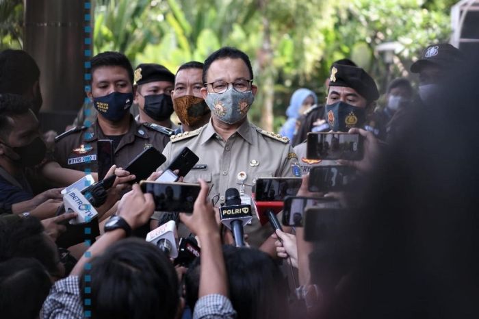 UMP DKI 2025 Dewan Pengupahan DKI Jakarta