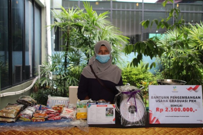 Cek Bansos PKH 2025