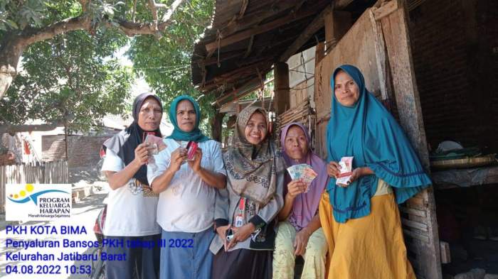 PKH 2025 bagi keluarga miskin