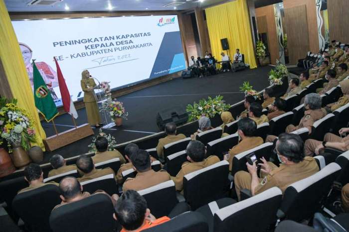 Kenaikan UMK 2025 Purwakarta